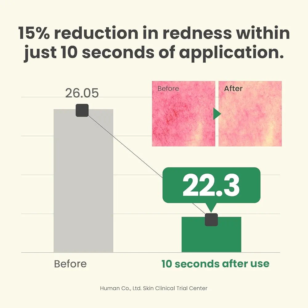 AXIS-Y Dark Spot Correcting Glow Toner 125ml