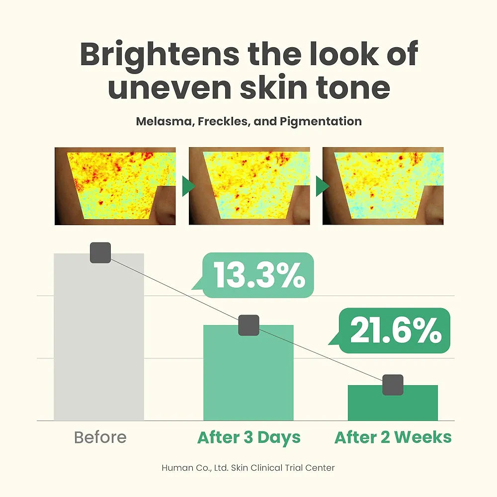 Dark Spot Correcting Glow Serum –Axis-y