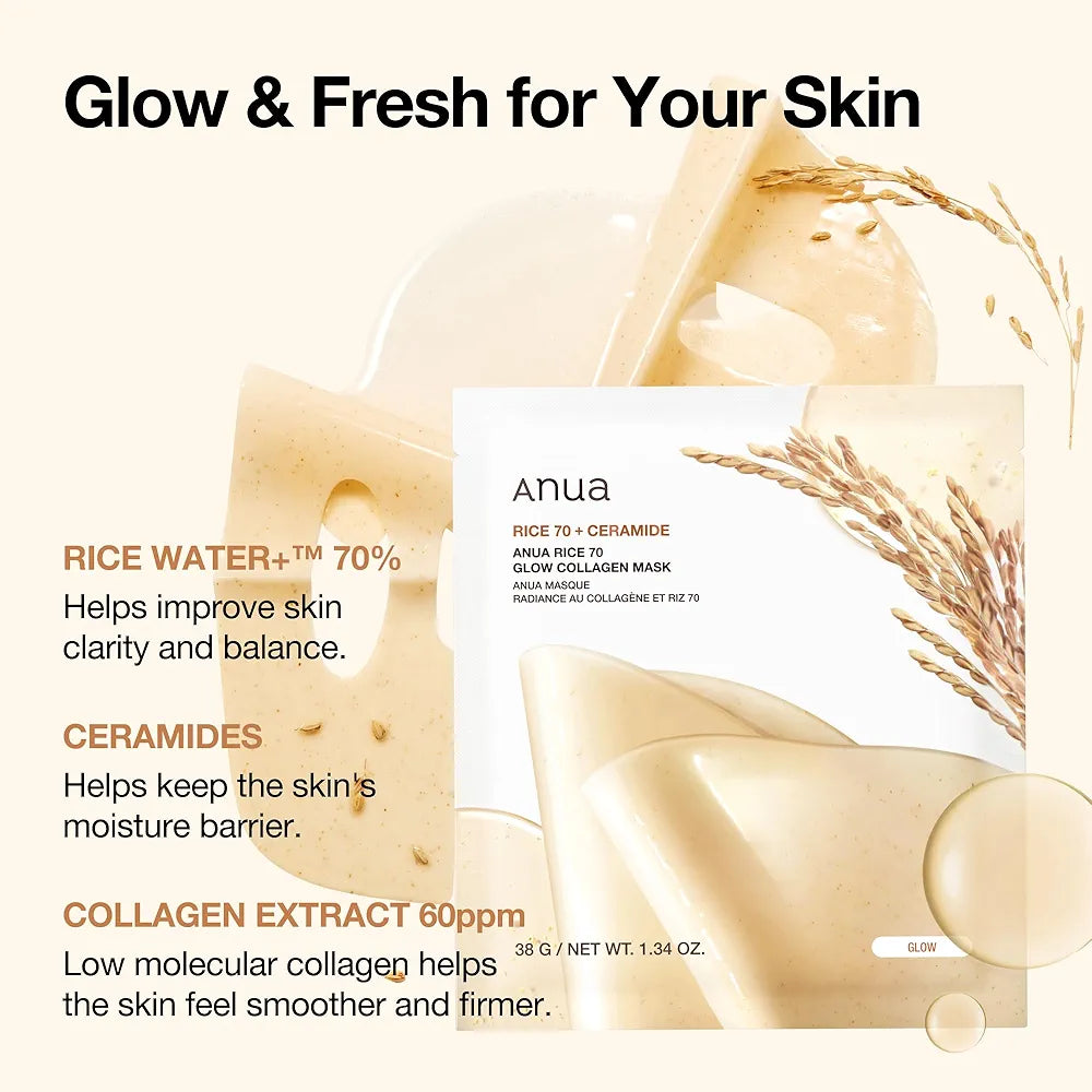 Rice 70 Glow Collagen Mask –Anua