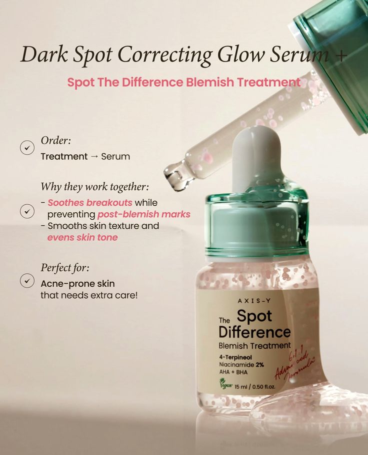 AXIS-Y Spot The Difference Blemish Treatment