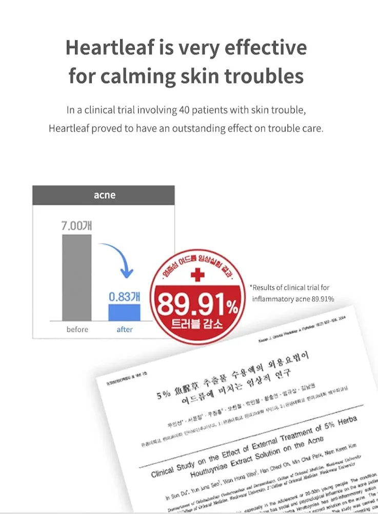 HEARTLEAF 77% SOOTHING TONER, 250ml | ANUA