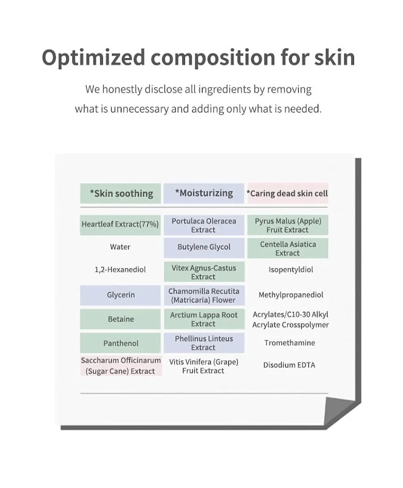 HEARTLEAF 77% SOOTHING TONER, 250ml | ANUA