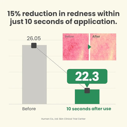 AXIS-Y Dark Spot Correcting Glow Toner 125ml