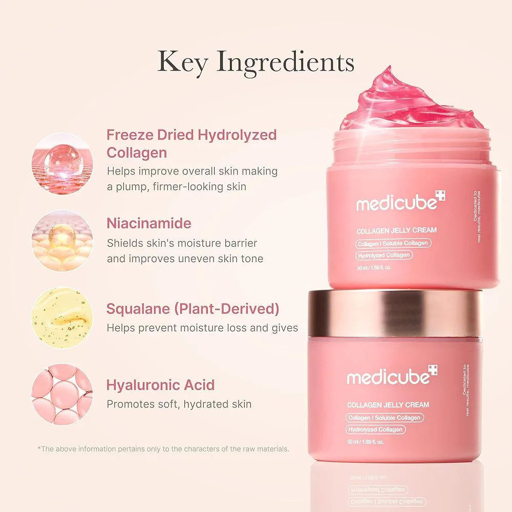 Collagen Niacinamide Jelly Cream