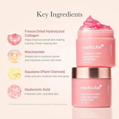 Collagen Niacinamide Jelly Cream