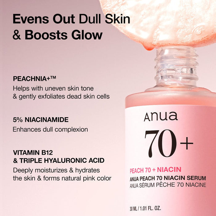 Peach 70% Niacinamide Serum – Anua