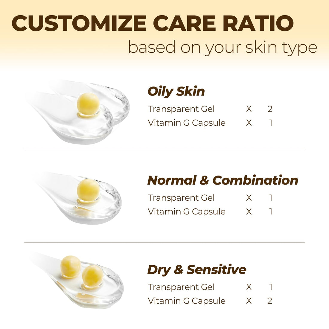 Triple Deep Erasing Cream –Medicube